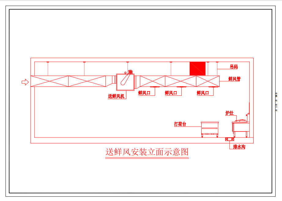 餐廳食堂廚房油煙抽排系統(tǒng)該怎么設計？(圖4)